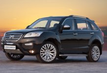 Где взять автокредит на покупку Лифан?